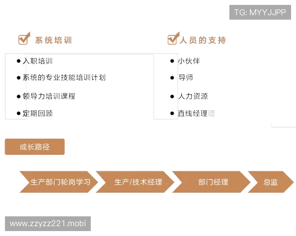 新时代背景下企业家培训的实践探索与领导力提升路径分析